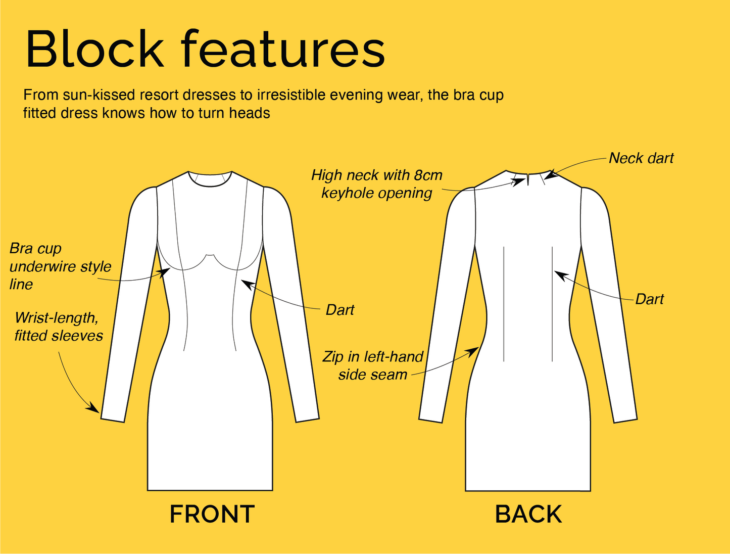Design features and details of CLIQD Bra cup fitted dress block – dart, bra cup underwire, sleeves, zip and high neck