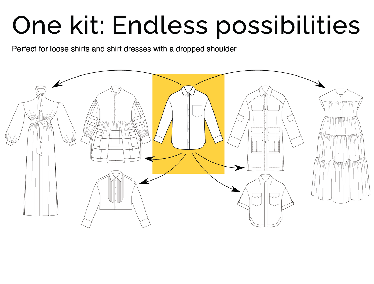 Fashion designs and sewing patterns you can make using CLIQD oversized shirt pattern making kit