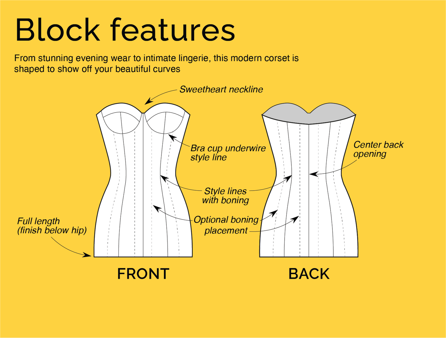 Design details and features of CLIQD corset block pattern – including boning, style lines, bra cup underwire and sweetheart neckline