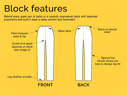 Design details and features of CLIQD trouser block and jean block patterns – including tapered leg fit, waist darts and crotch depth