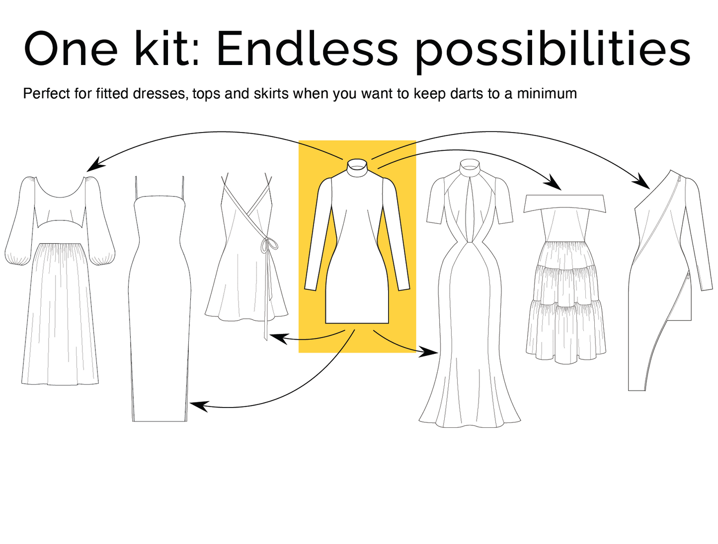 One dart fitted dress kit
