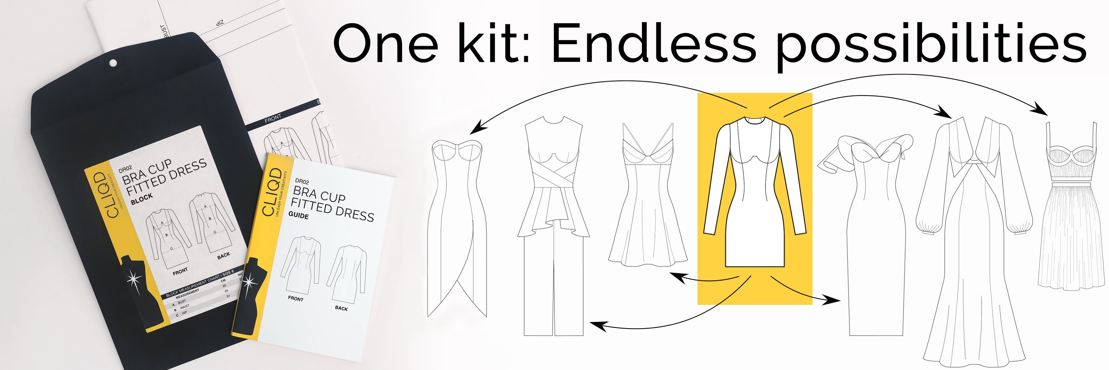 About CLIQD Pattern Making Kits  CLIQD pattern kits